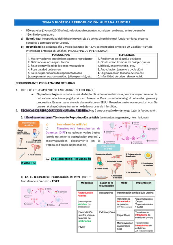 Miniatura del documento Tema-5-BIOETICA-REPRODUCCION-HUMANA-ASISTIDA.pdf