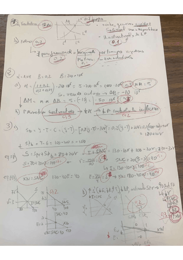 Miniatura del documento RESPUESTA-PRACTICO-ECONOMIA-II-MAYO-2024.pdf
