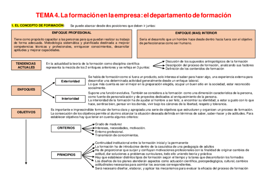 Miniatura del documento Esquemas-1-a-10-EDUCACION-PERMANENTE-TEMA-4-1.pdf