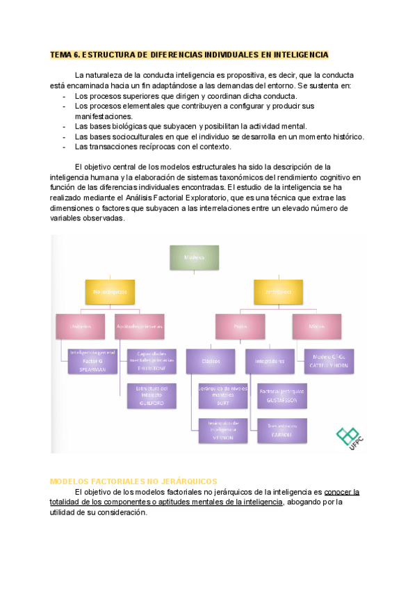 Miniatura del documento Apuntes-T6-Psicologia-diferencial.pdf