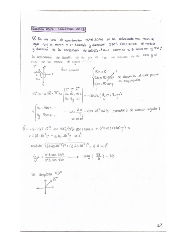 Miniatura del documento Examen septiembre 2023 resuelto.pdf