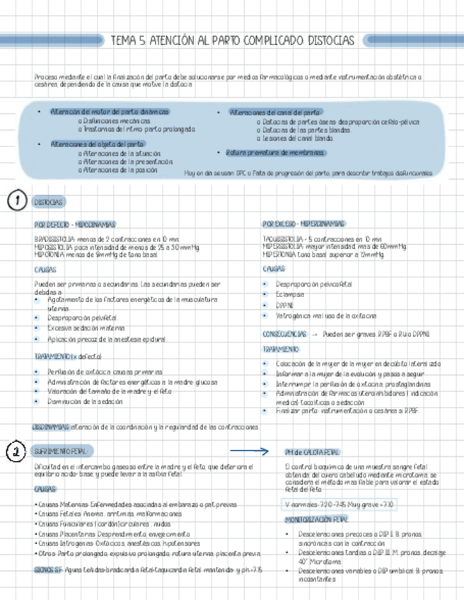 Miniatura del documento T5-PARTO-DIFICIL-DISTOCIAS.pdf