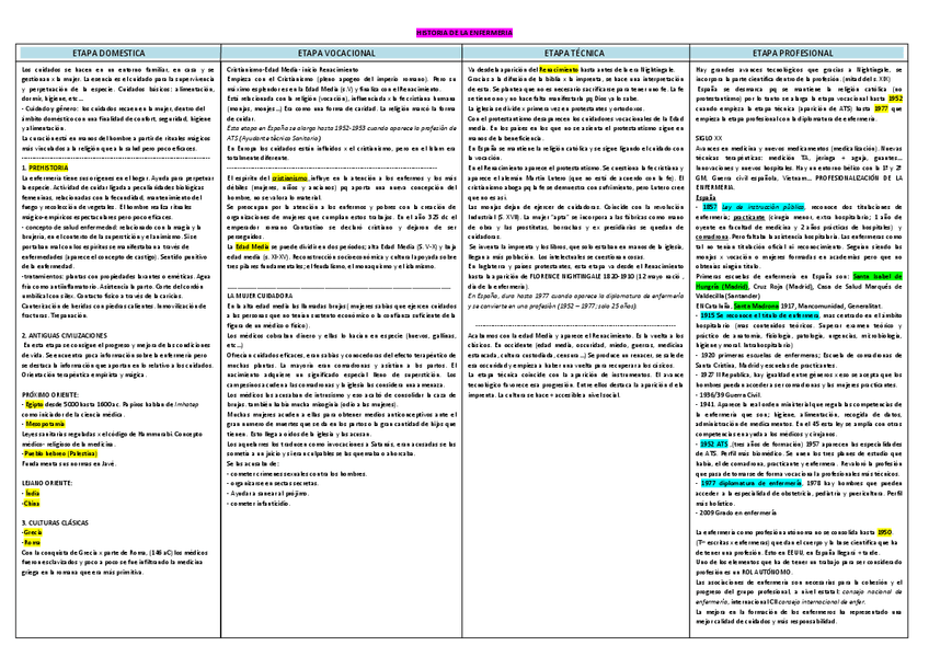Miniatura del documento resumen-historia.pdf