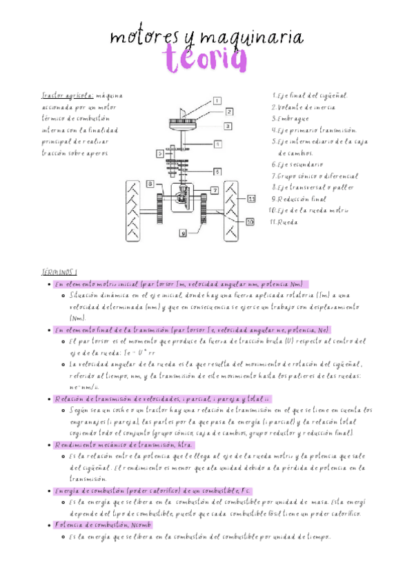 Miniatura del documento TEORIA-completa-MOTORES.pdf