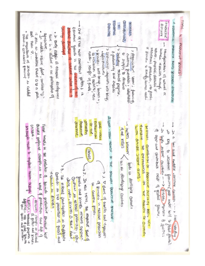 Miniatura del documento Topic-4-spanish-economy.pdf
