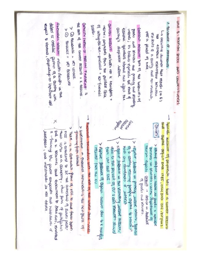 Miniatura del documento Topic-5-spanish-economy.pdf