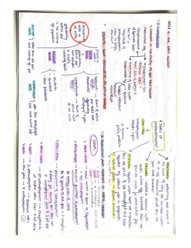 Miniatura del documento Topic-6-spanish-economy.pdf