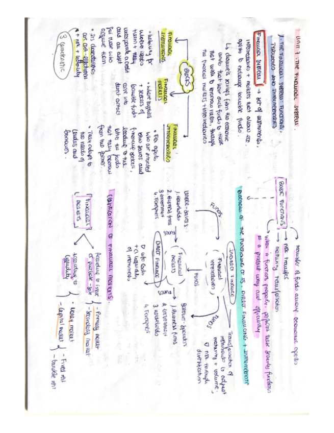 Miniatura del documento Topic-7-spanish-economy.pdf