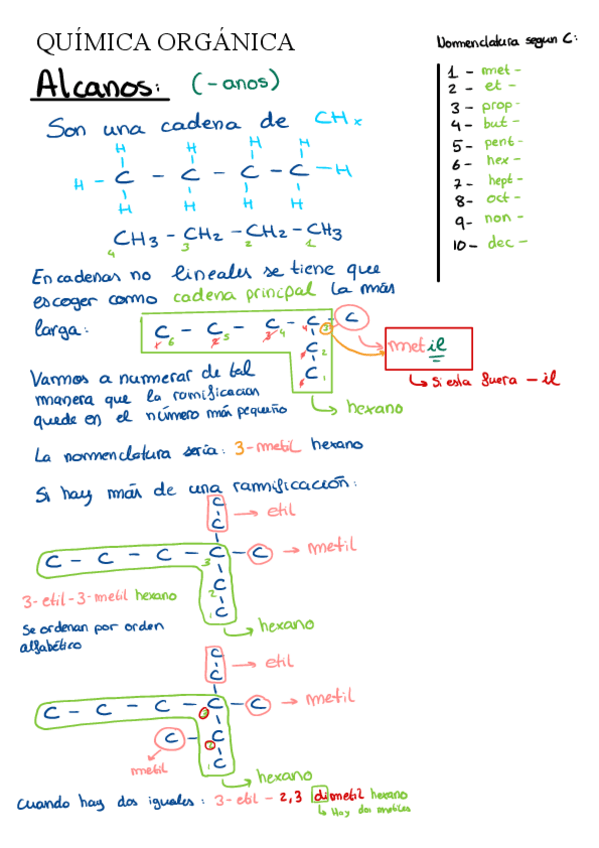 Miniatura del documento QUIMICA-ORGANICA.pdf