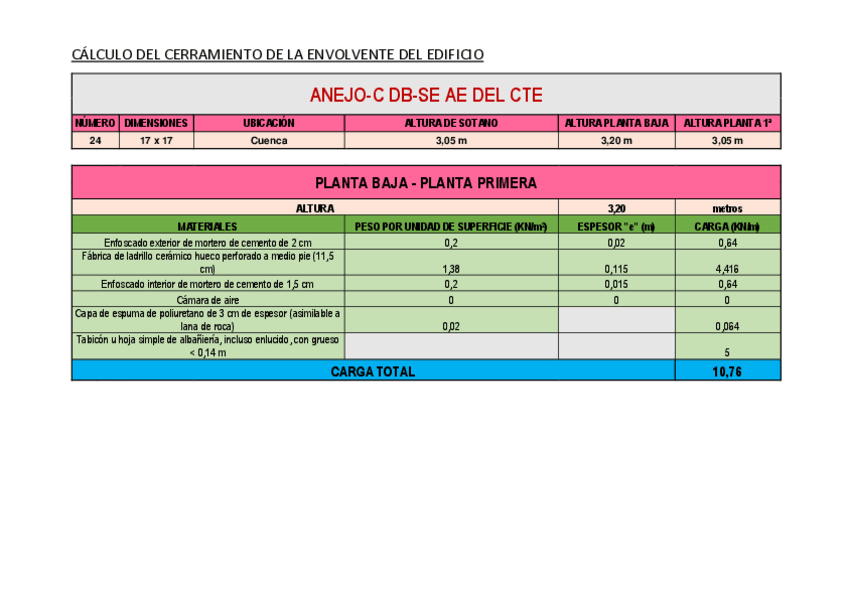 Miniatura del documento Cargas-de-Cerramiento-CASTILLO-CAMACHO-24.pdf