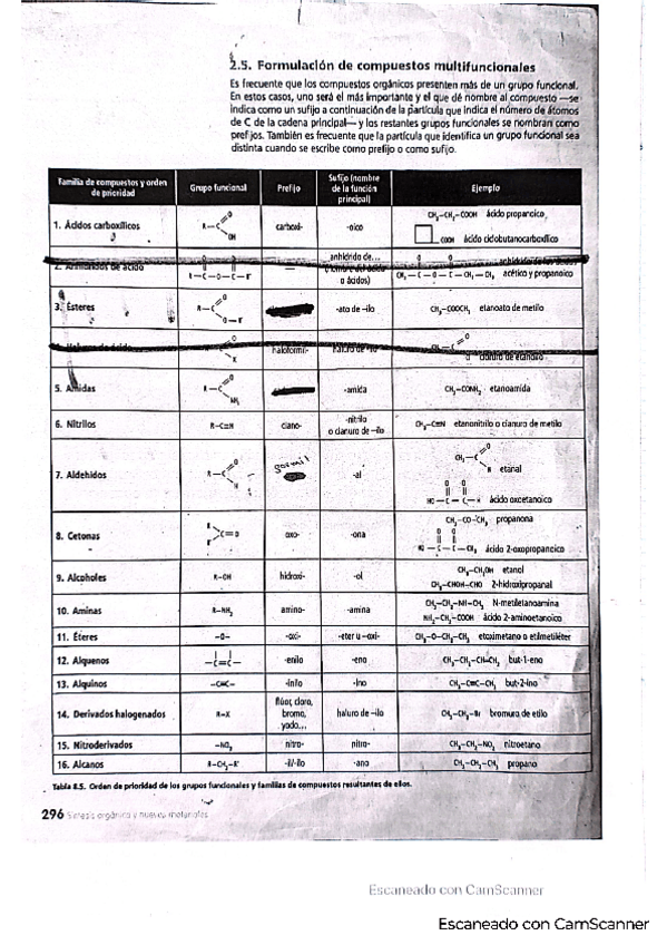 Miniatura del documento Formulacion-Quimica.pdf