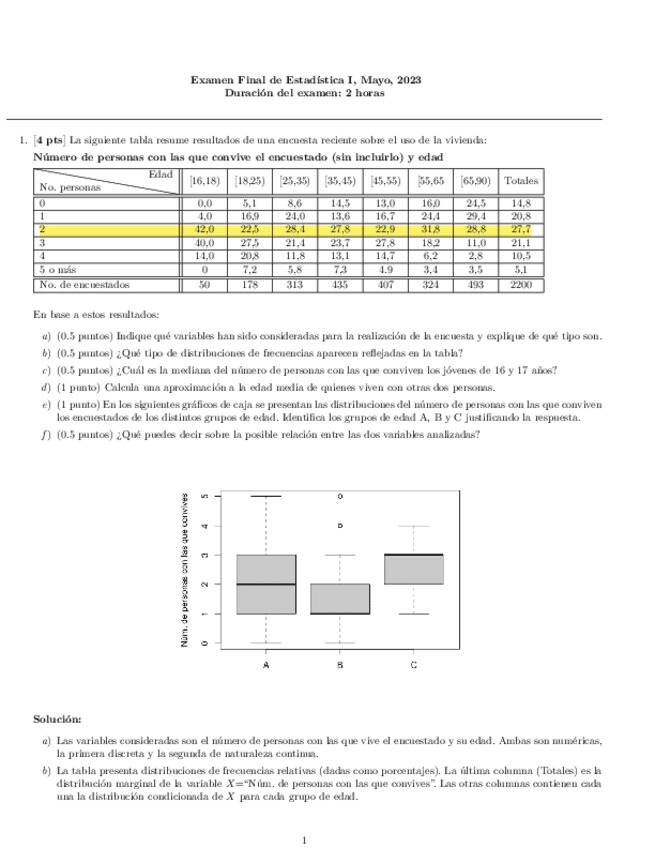 Miniatura del documento Examen-Final-Mayo-2023-Estadistica-I.pdf