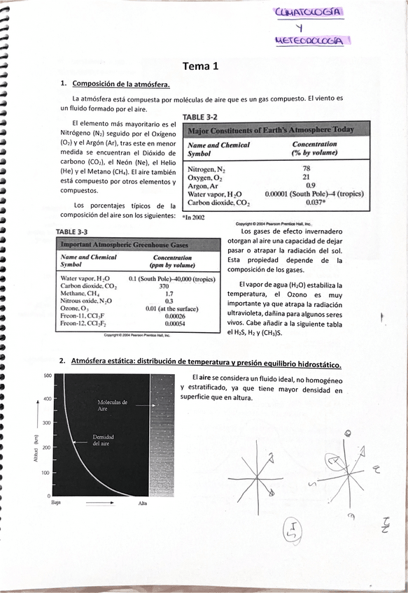 Miniatura del documento Climatologia-y-Meteorologia-T1.pdf