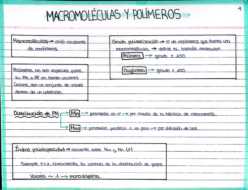 Miniatura del documento Tema-1-Plasticos.pdf