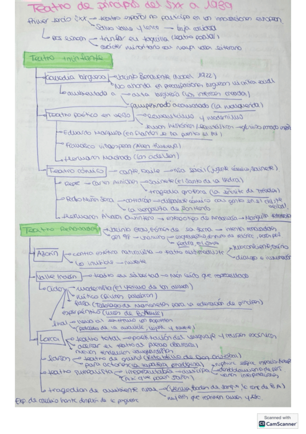 Miniatura del documento teatro-evau.pdf
