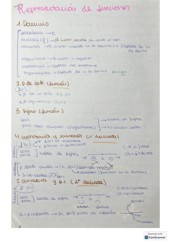 Miniatura del documento bloque-analisis-evau.pdf