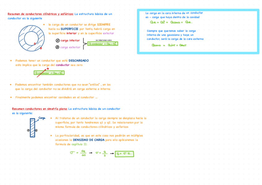 Miniatura del documento RESUMEN-ELECTROESTATICA-EN-CONDUCTORES-iPad.pdf