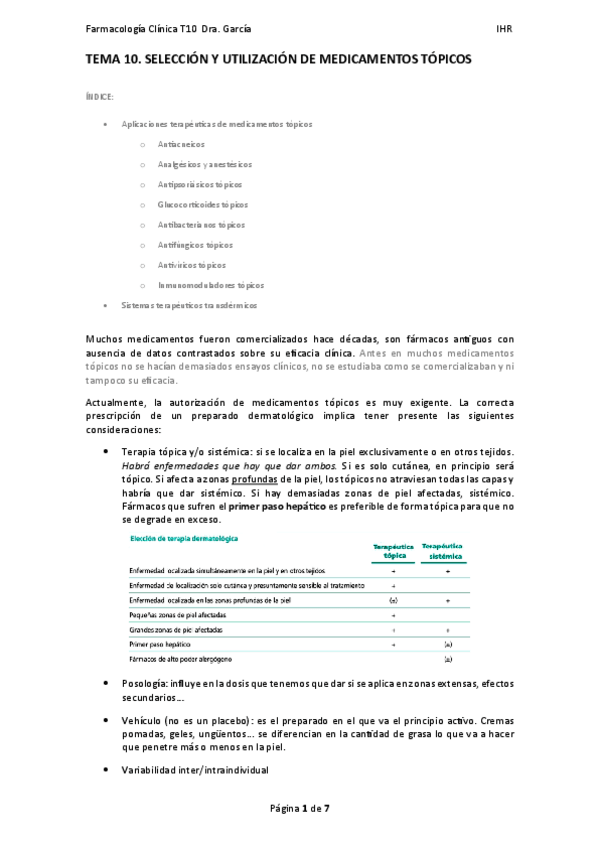 Miniatura del documento TEMA-10.-FARMACOS-TOPICOS.pdf