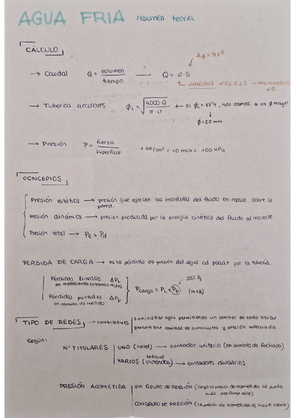 Miniatura del documento resumen-afs.pdf
