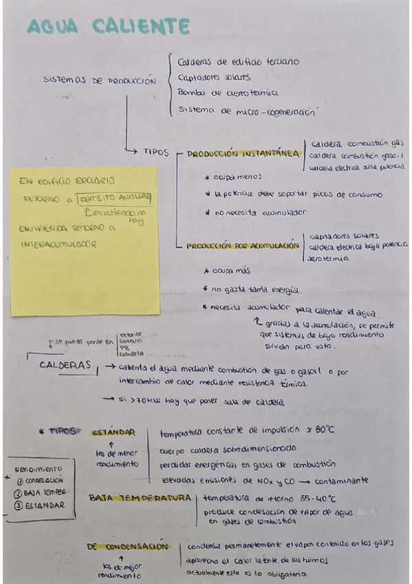Miniatura del documento resumen-acs.pdf
