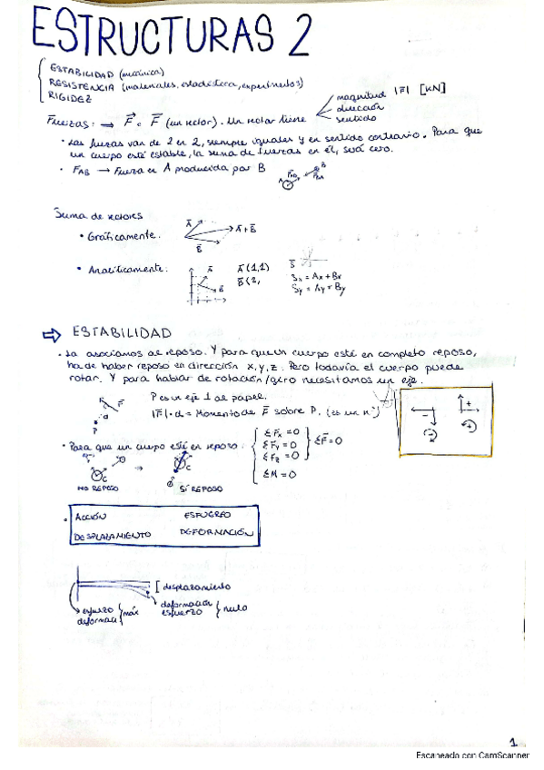 Miniatura del documento APUNTES-Y-EJERCICIOS-ESTRUCTURAS-2.pdf