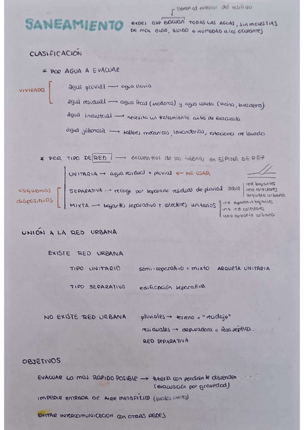 Miniatura del documento resumen-saneamiento.pdf
