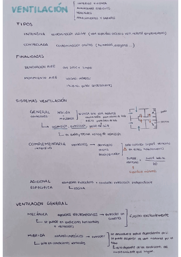 Miniatura del documento resumen-ventilacion.pdf