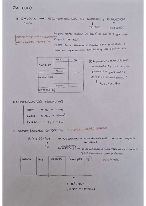 Miniatura del documento paso-a-paso-calculo-ventilacion.pdf