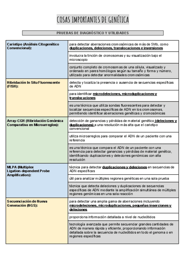 Miniatura del documento genetica-importante.pdf