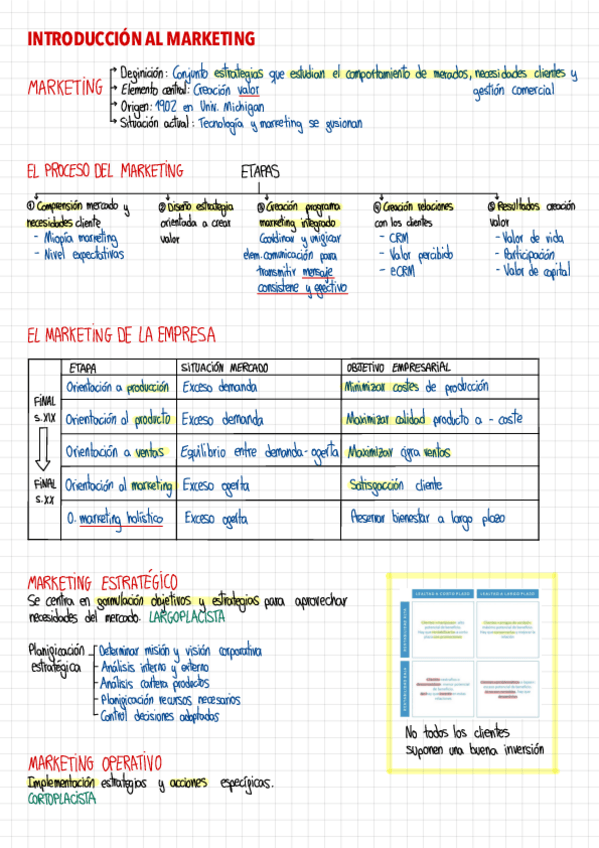 Miniatura del documento 1.-Introduccion-marketing.pdf