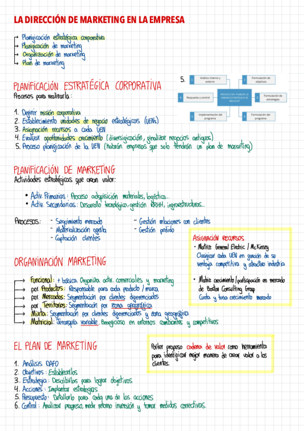 Miniatura del documento 2.-Direccion-marketing.pdf