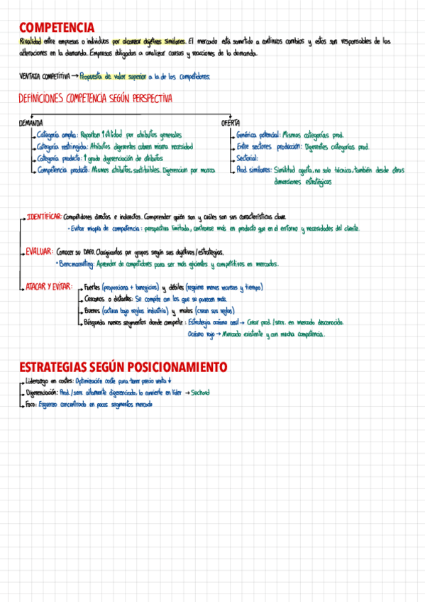 Miniatura del documento 5.-Analisis-competencia.pdf
