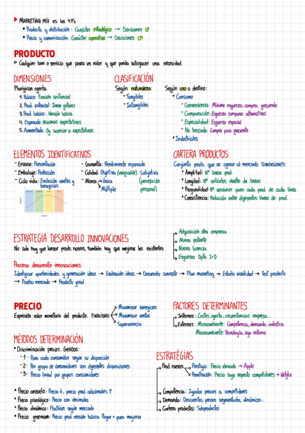 Miniatura del documento 8.-Programa-del-marketing-mix.pdf