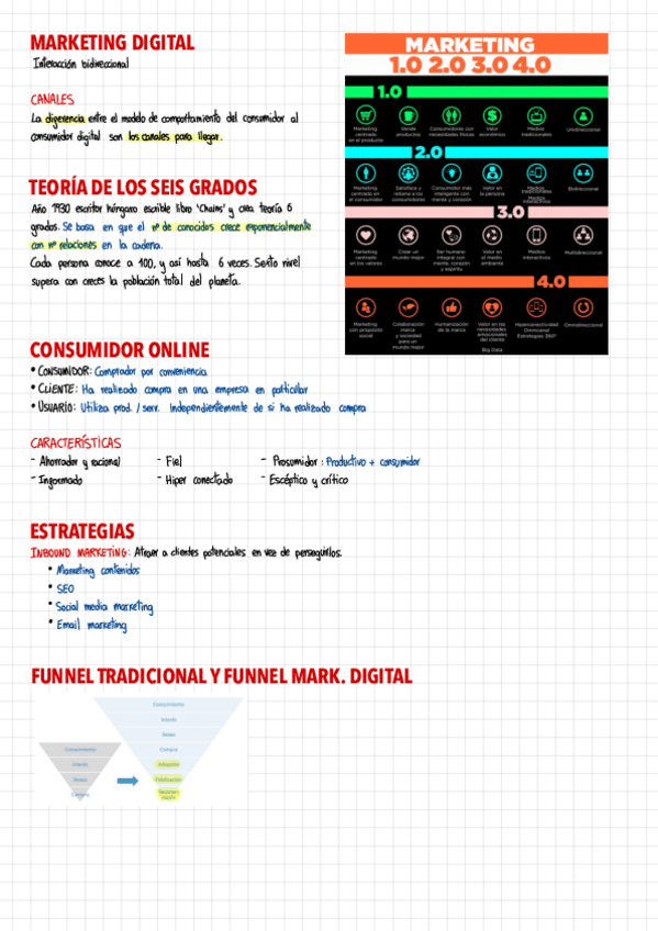 Miniatura del documento 11.-Consumidor-online.pdf