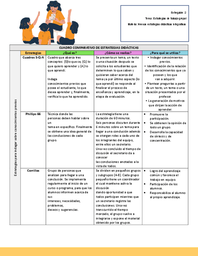 Miniatura del documento CUADRO-COMPARATIVO-DE-ESTRATEGIAS-DIDACTICAS.pdf