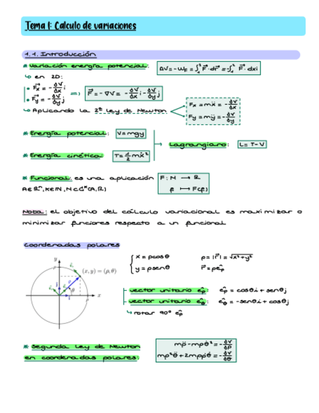 Miniatura del documento Resumen-tema-1.pdf