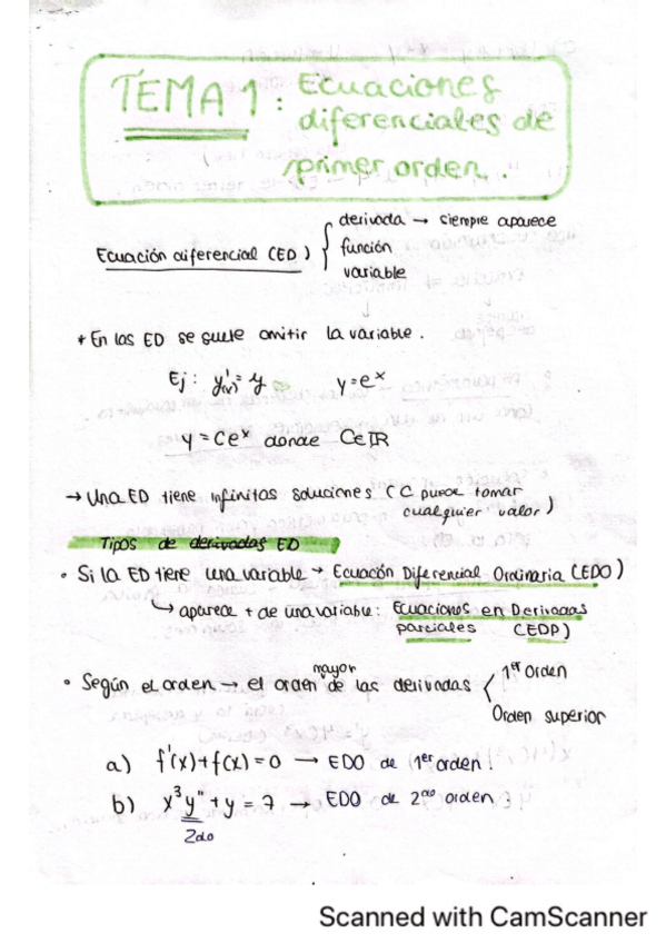 Miniatura del documento apuntes-tema-1.pdf
