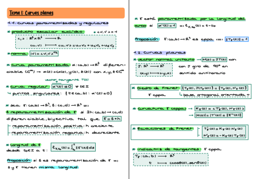 Miniatura del documento Esquema-completo.pdf