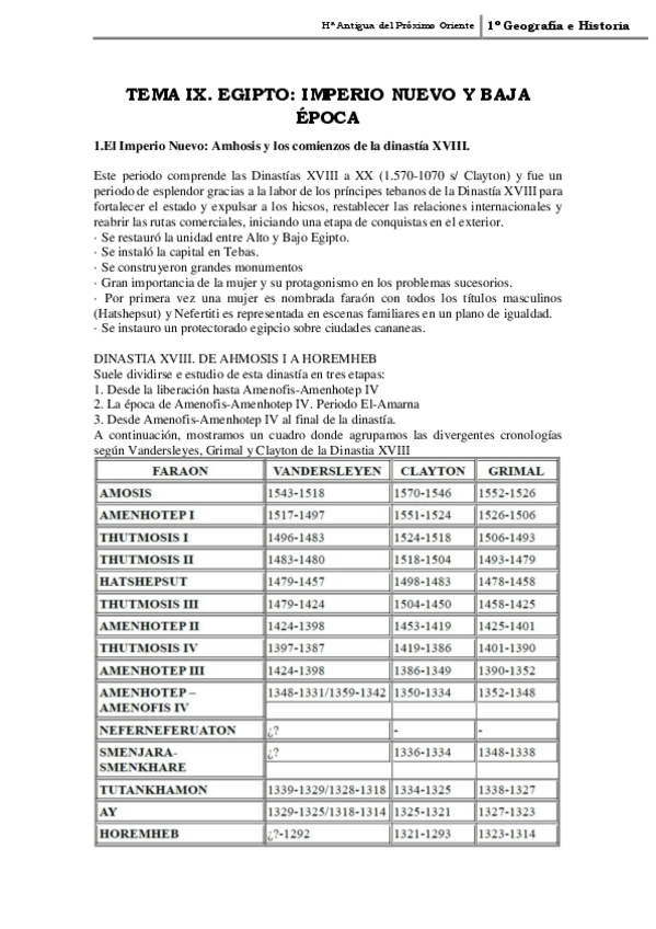 Miniatura del documento TEMA IX Egipto imperio nuevo.pdf
