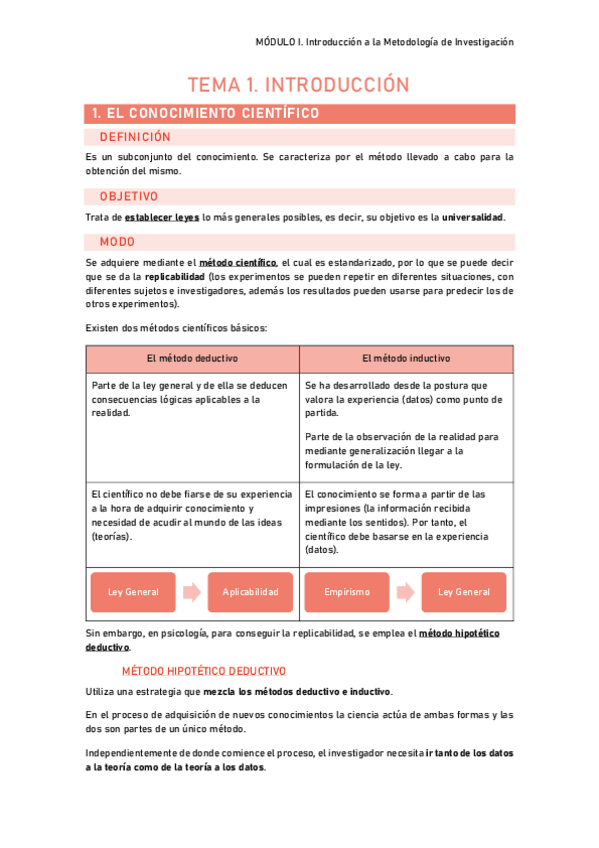 Miniatura del documento TEMA-1.-Introduccion.pdf