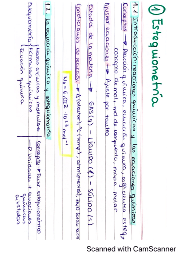 Miniatura del documento Esquemas-Parte-Yolanda.pdf