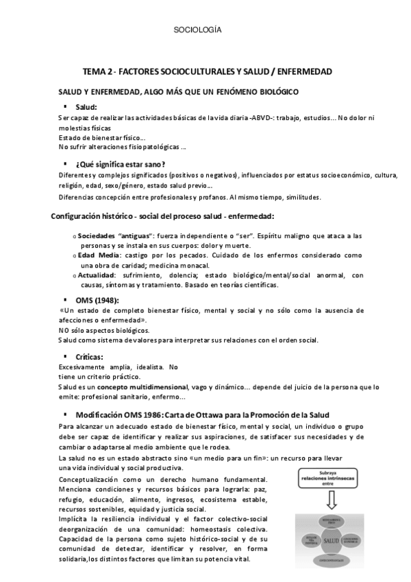 Miniatura del documento TEMA-2-SOCIOLOGIA-23-24.pdf