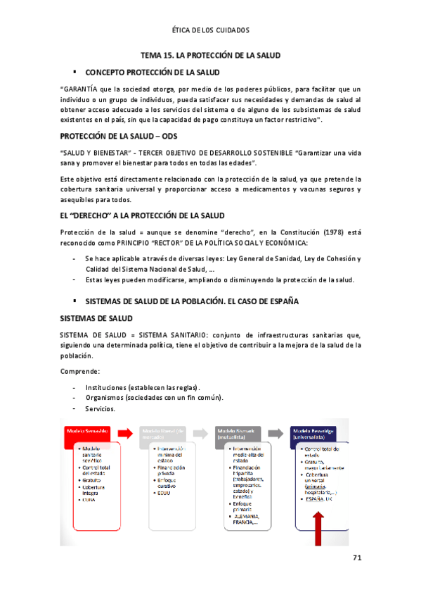 Miniatura del documento ETICA-DE-LOS-CUIDADOS.-TEMA-15.pdf