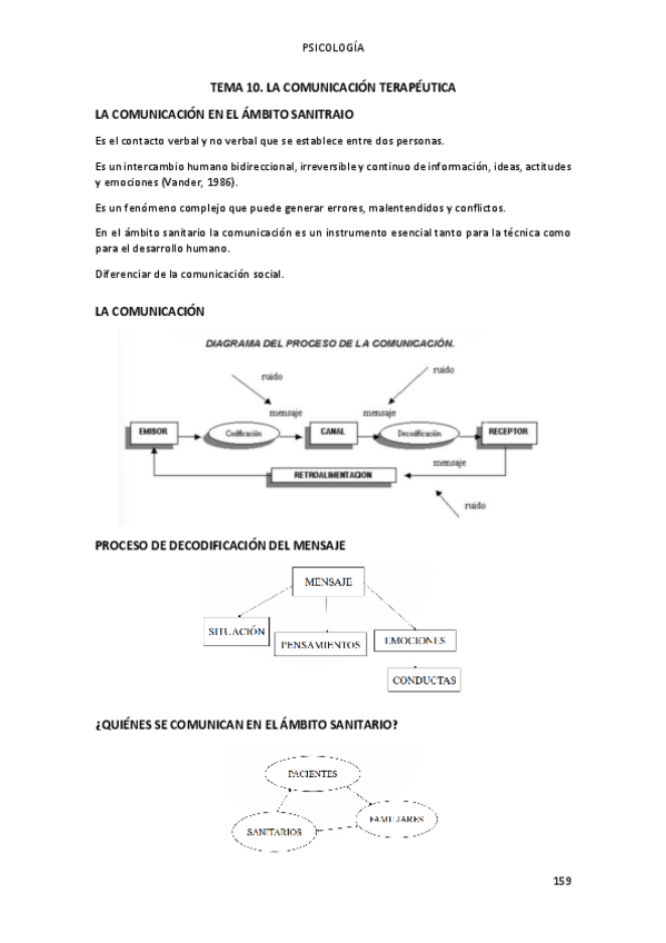 Miniatura del documento PSICOLOGIA.-TEMA-10.pdf