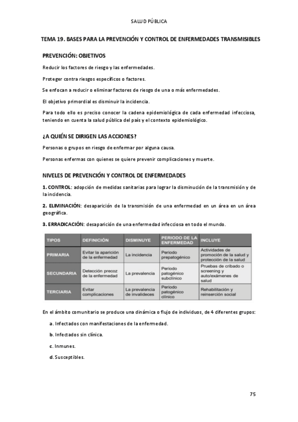 Miniatura del documento SALUD-PUBLICA-BLOQUE-IV.-TEMAS-19-23.pdf