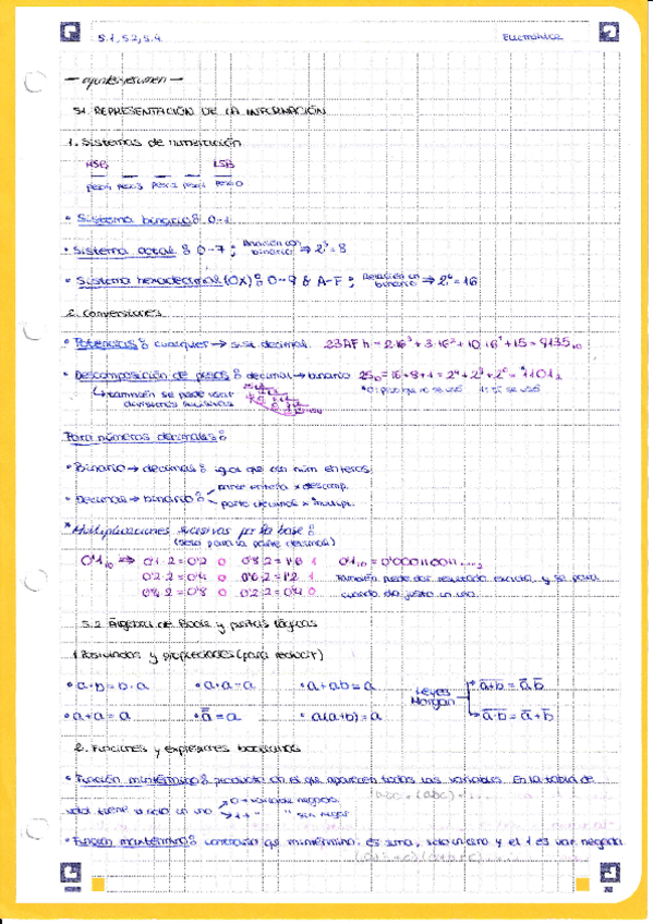 Miniatura del documento Apuntes-electronica-digital.pdf