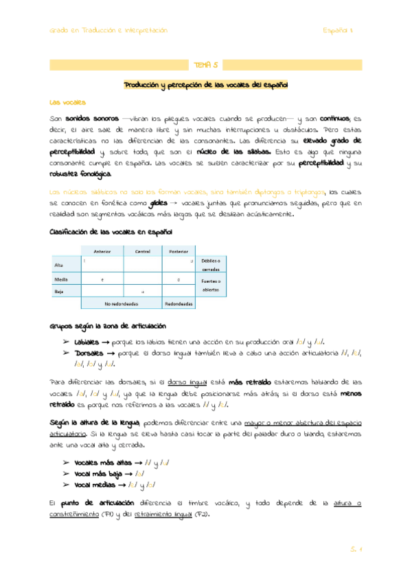 Miniatura del documento TEMA-5.-Espanol-II.pdf