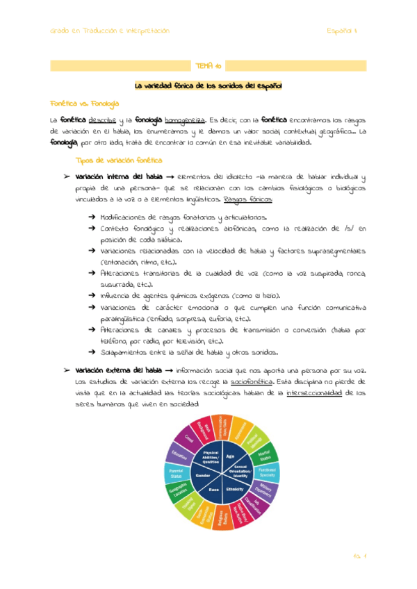 Miniatura del documento TEMA-10.-Espanol-II.pdf