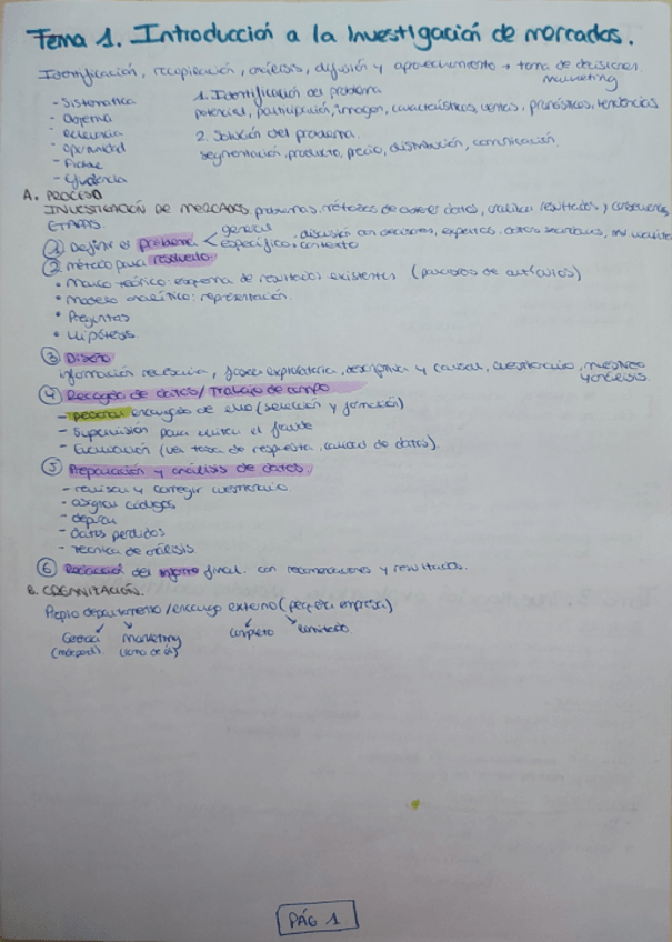 Miniatura del documento Esquema-resumen-TEORIA-IM.pdf