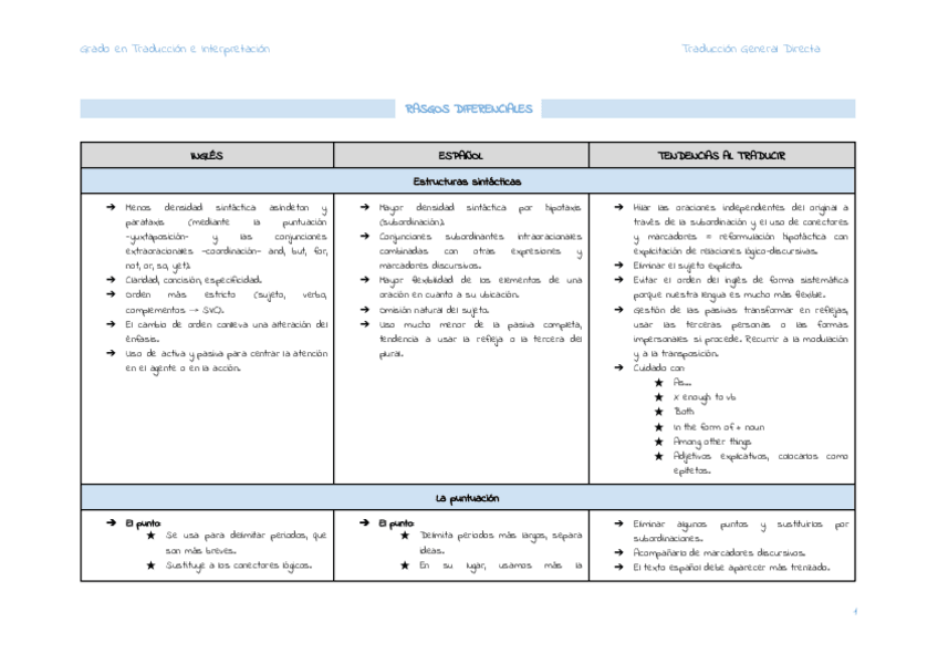 Miniatura del documento Rasgos-diferenciales.-TGD.pdf